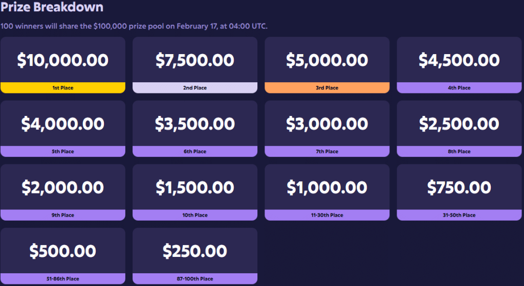 Roobet Weekly Raffle