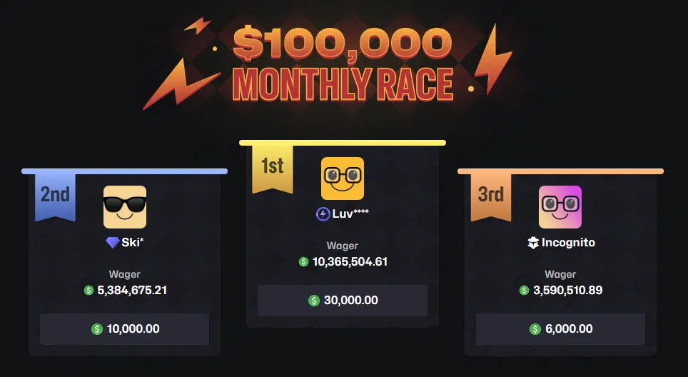 razed races